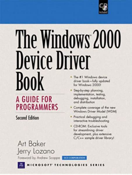 Windows Driver Development